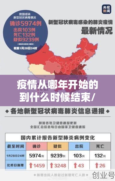 疫情从哪年开始的到什么时候结束/疫情是从哪年哪月哪日开始的