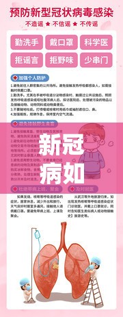 新冠病如何预防:新冠病如何预防传染