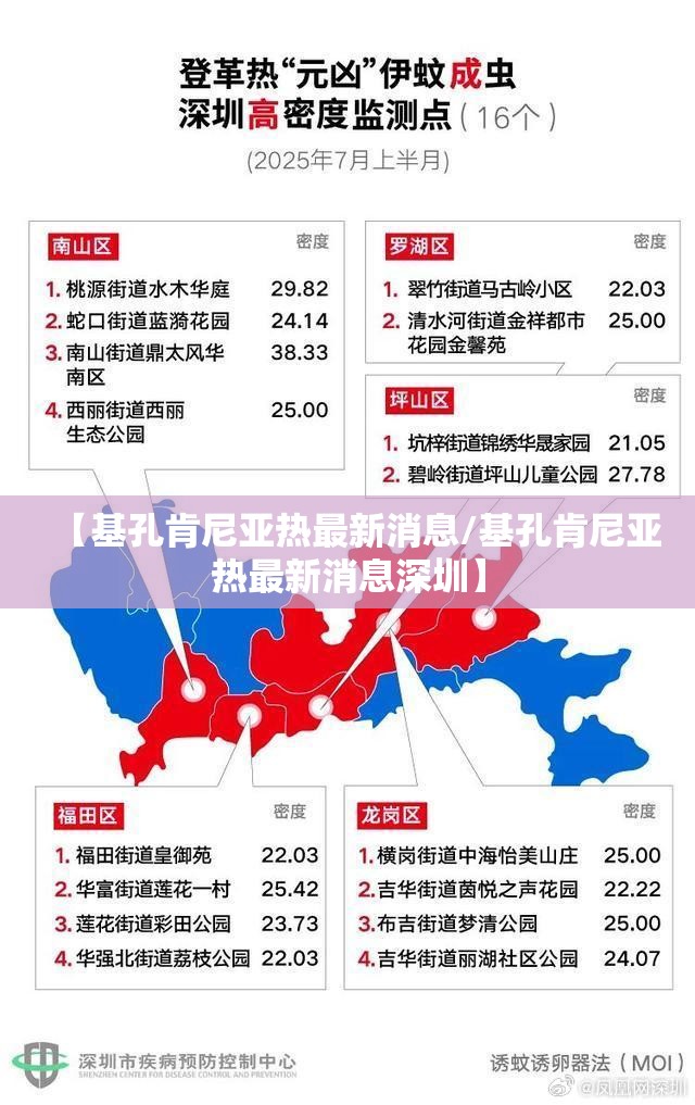【基孔肯尼亚热最新消息/基孔肯尼亚热最新消息深圳】