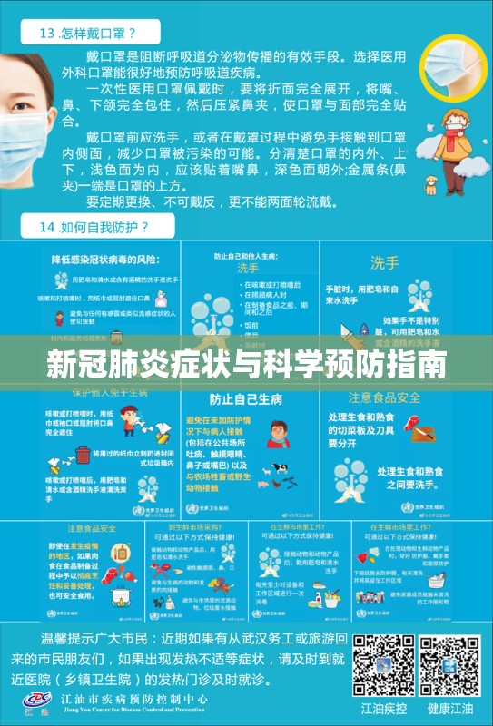 新冠肺炎症状与科学预防指南