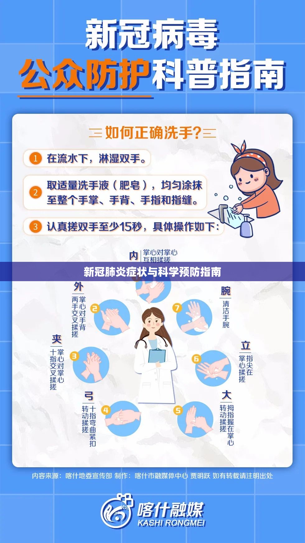 新冠肺炎症状与科学预防指南