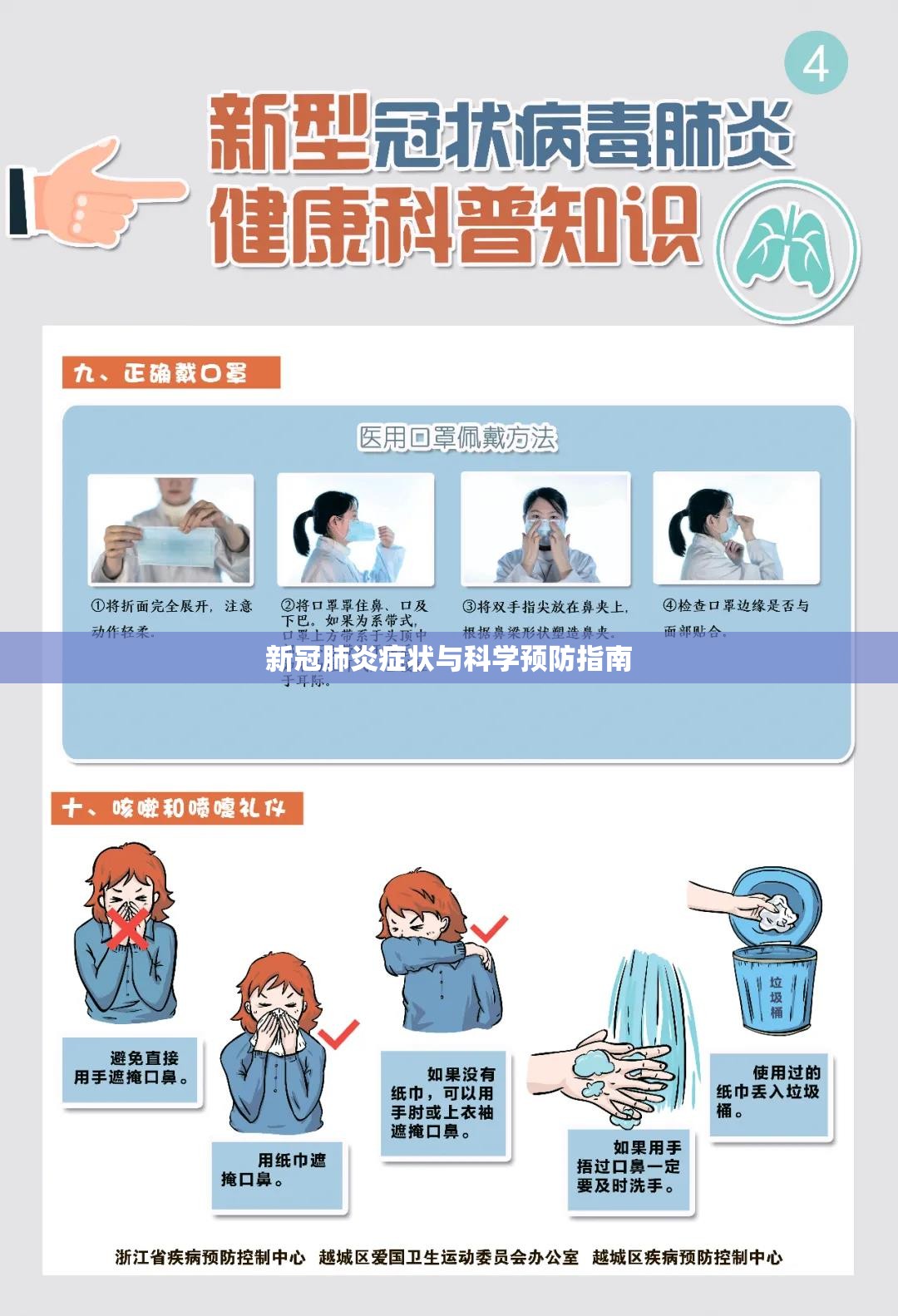新冠肺炎症状与科学预防指南