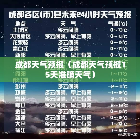 成都天气预报（成都天气预报15天准确天气）