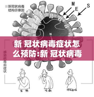 新 冠状病毒症状怎么预防:新 冠状病毒症状怎么预防传染