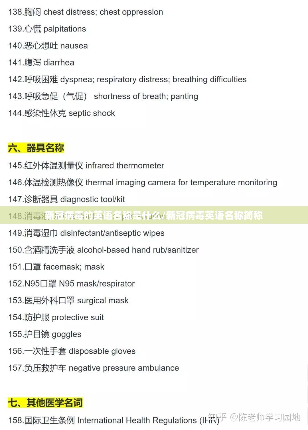 新冠病毒的英语名称是什么/新冠病毒英语名称简称