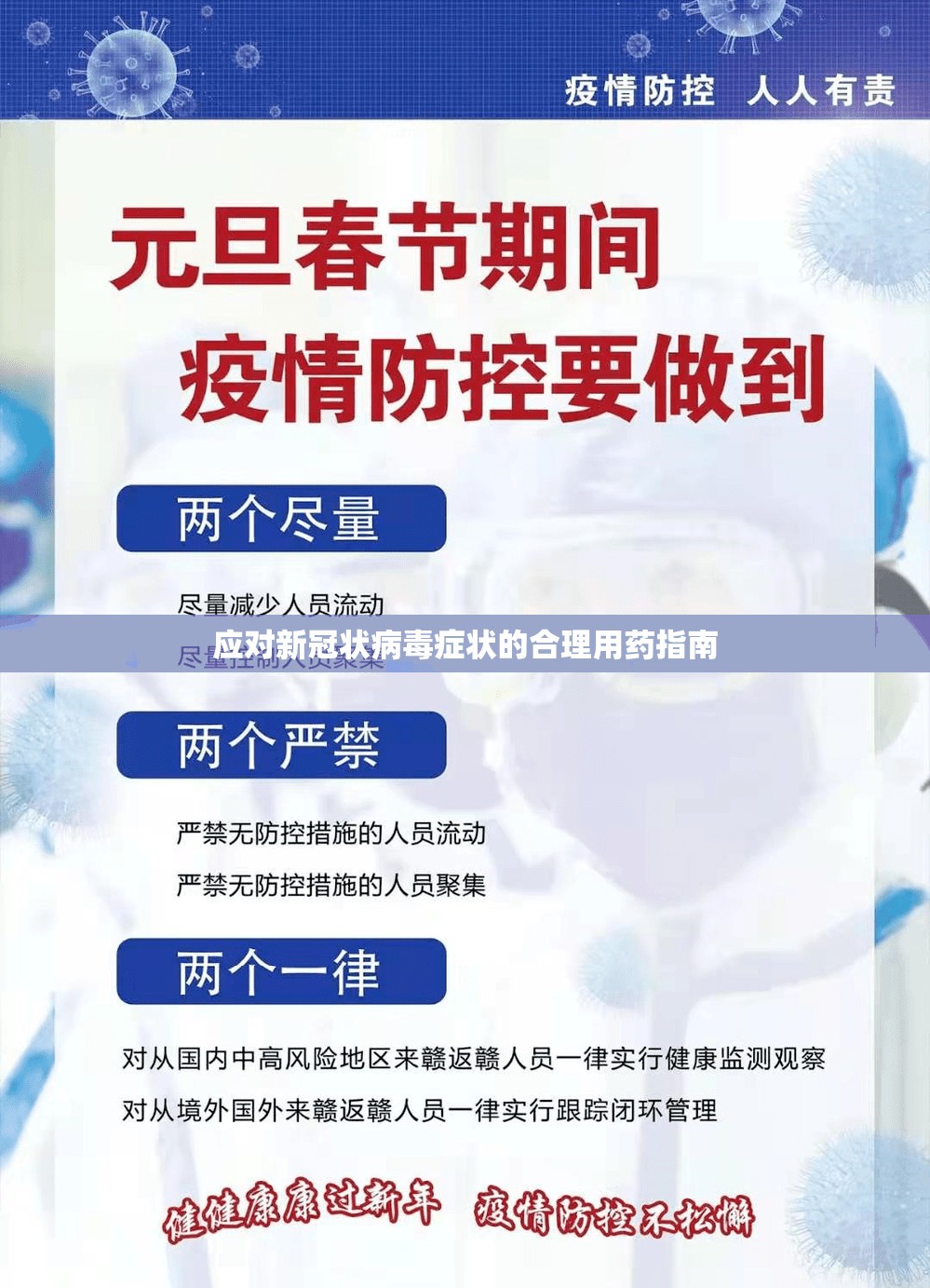 应对新冠状病毒症状的合理用药指南