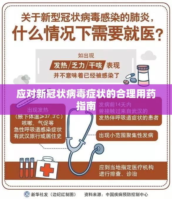 应对新冠状病毒症状的合理用药指南