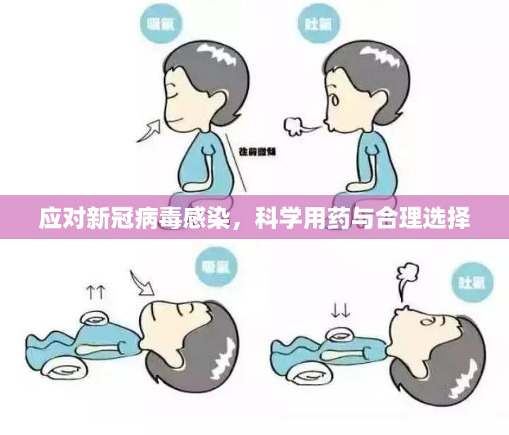 应对新冠病毒感染，科学用药与合理选择