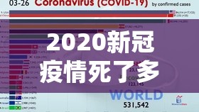 2020新冠疫情死了多少人:二0二0年新冠状病毒肺炎疫情全国共死多少人?