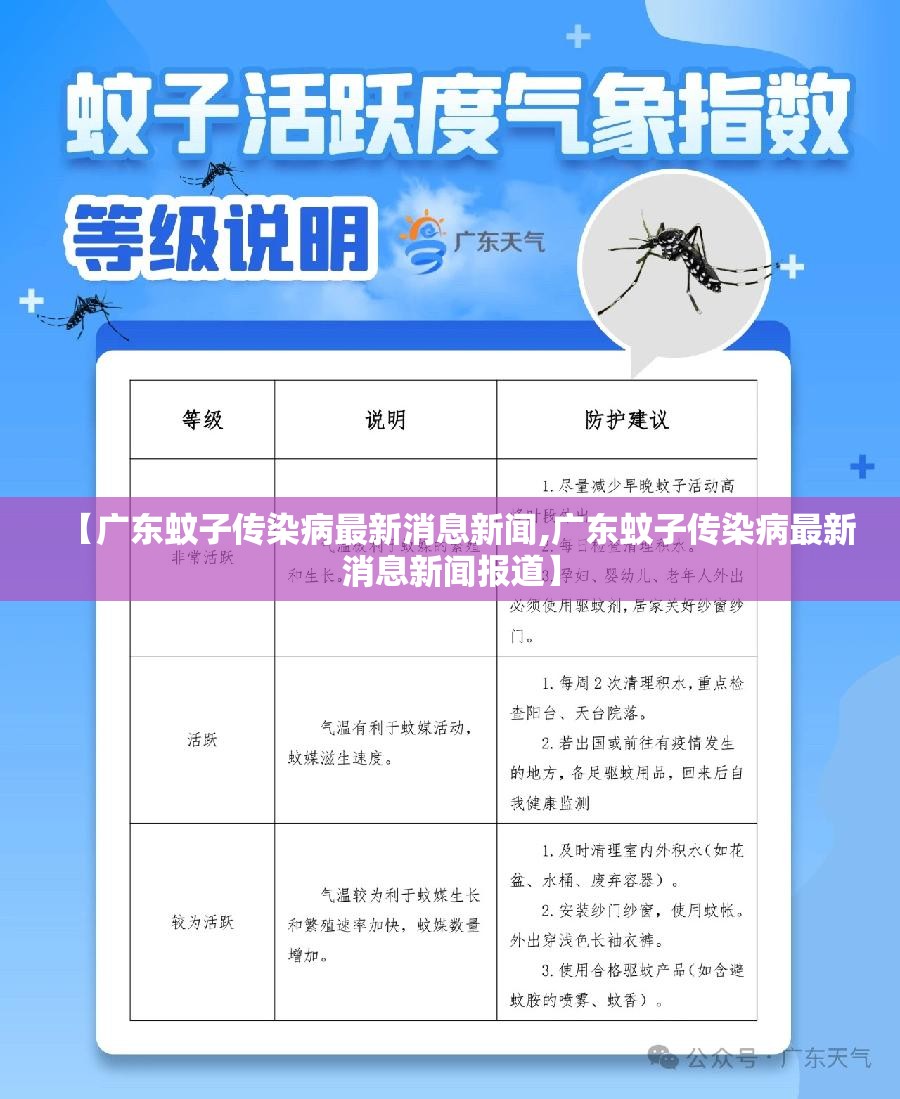 【广东蚊子传染病最新消息新闻,广东蚊子传染病最新消息新闻报道】