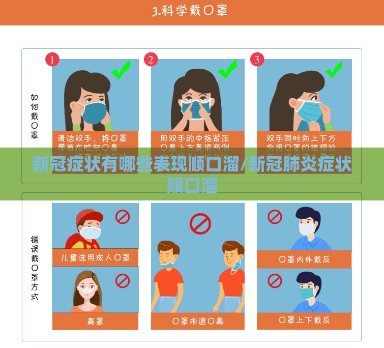 新冠症状有哪些表现顺口溜/新冠肺炎症状顺口溜
