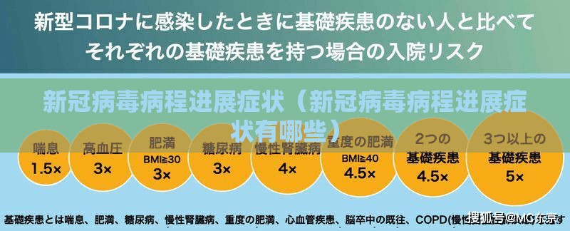 新冠病毒病程进展症状（新冠病毒病程进展症状有哪些）