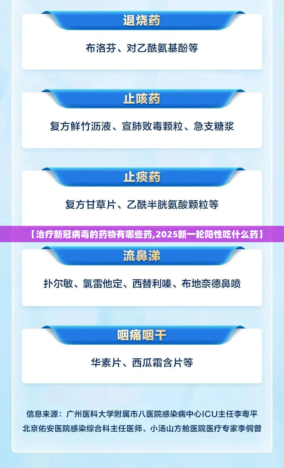 【治疗新冠病毒的药物有哪些药,2025新一轮阳性吃什么药】