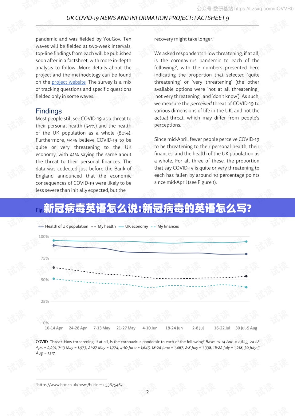 新冠病毒英语怎么说:新冠病毒的英语怎么写?