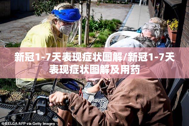 新冠1-7天表现症状图解/新冠1-7天表现症状图解及用药