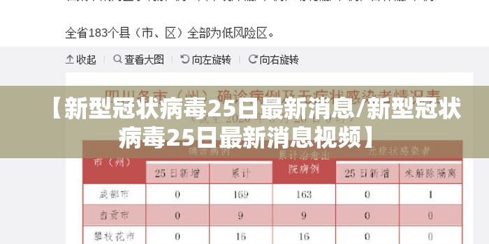 【新型冠状病毒25日最新消息/新型冠状病毒25日最新消息视频】