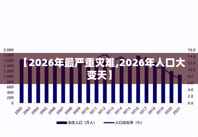 【2026年最严重灾难,2026年人口大变天】