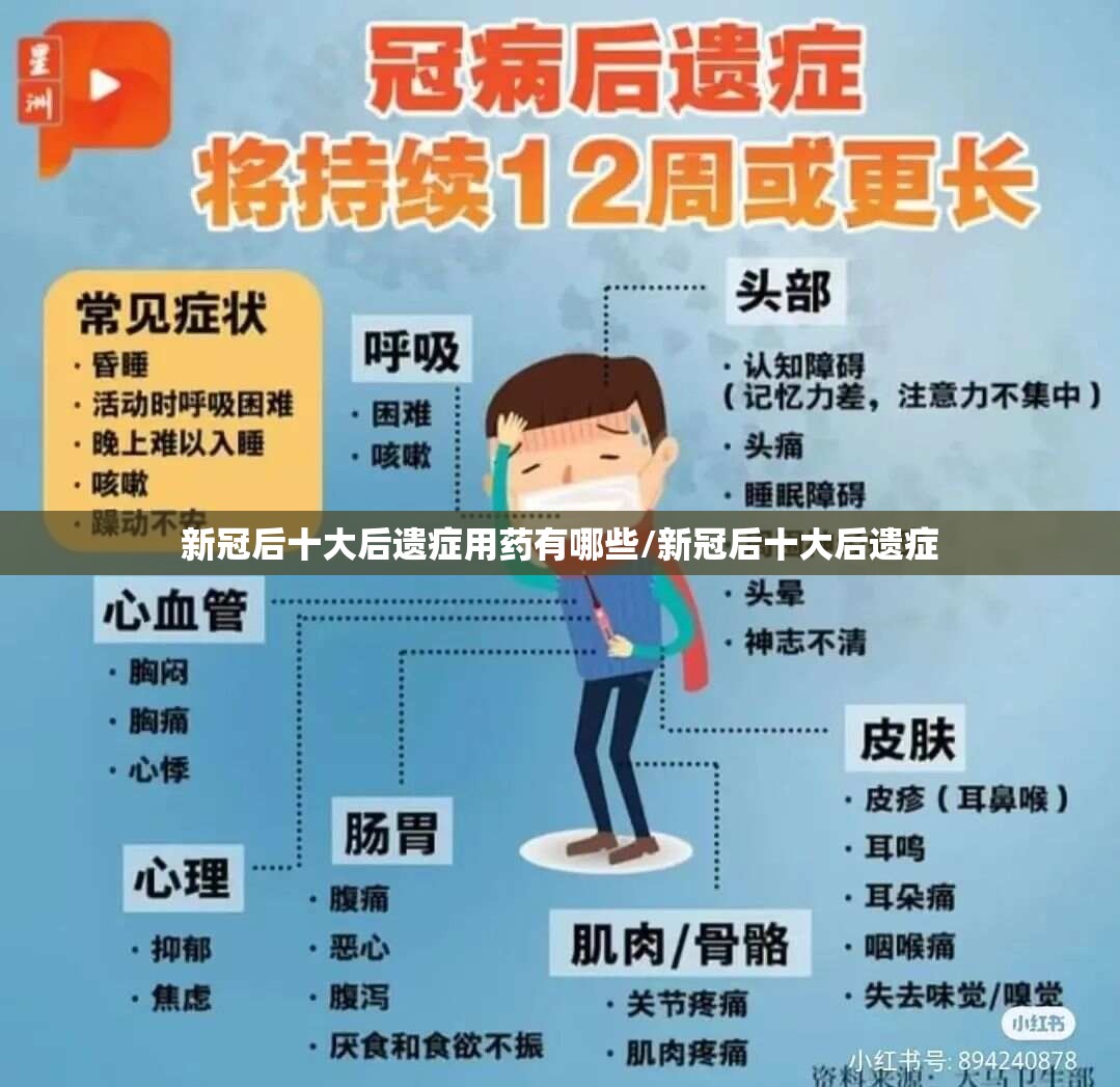 新冠后十大后遗症用药有哪些/新冠后十大后遗症
