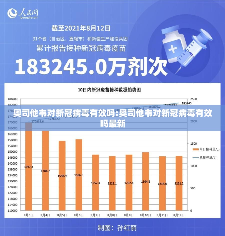 奥司他韦对新冠病毒有效吗:奥司他韦对新冠病毒有效吗最新