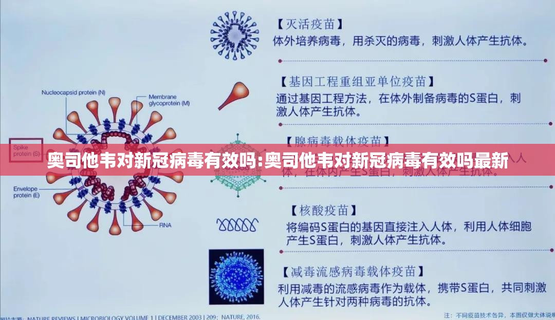 奥司他韦对新冠病毒有效吗:奥司他韦对新冠病毒有效吗最新