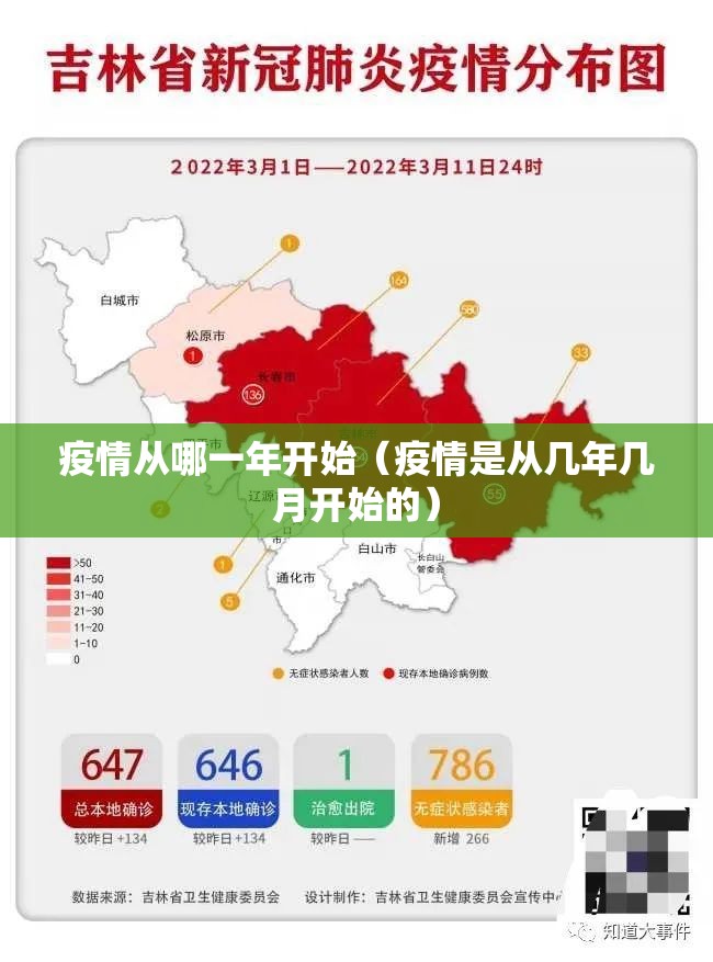疫情从哪一年开始（疫情是从几年几月开始的）
