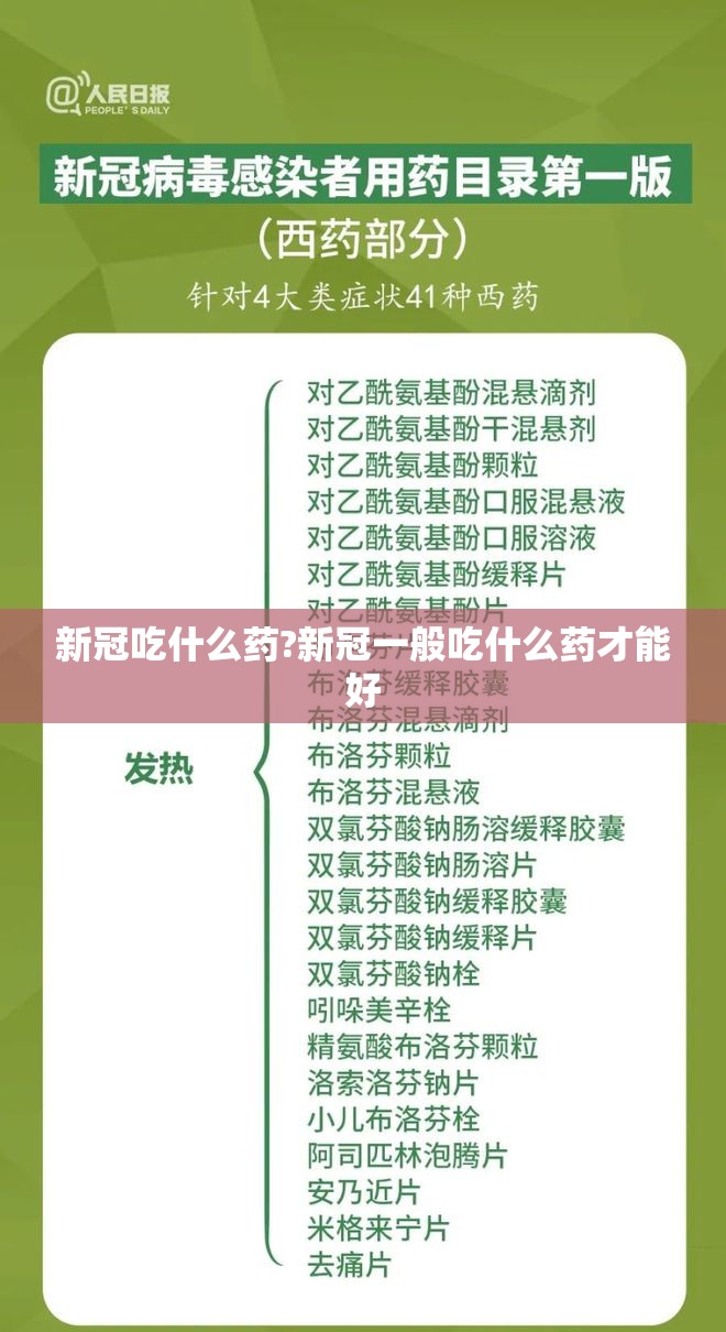 新冠吃什么药?新冠一般吃什么药才能好