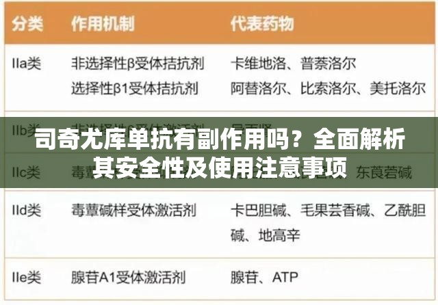 司奇尤库单抗有副作用吗？全面解析其安全性及使用注意事项