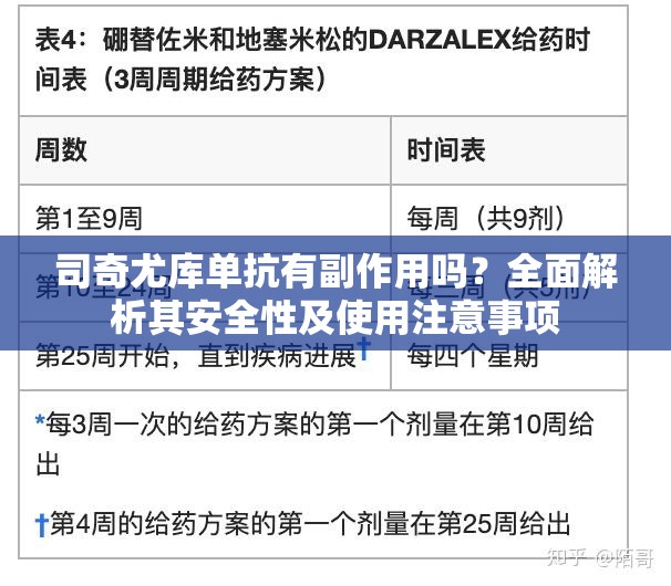 司奇尤库单抗有副作用吗？全面解析其安全性及使用注意事项