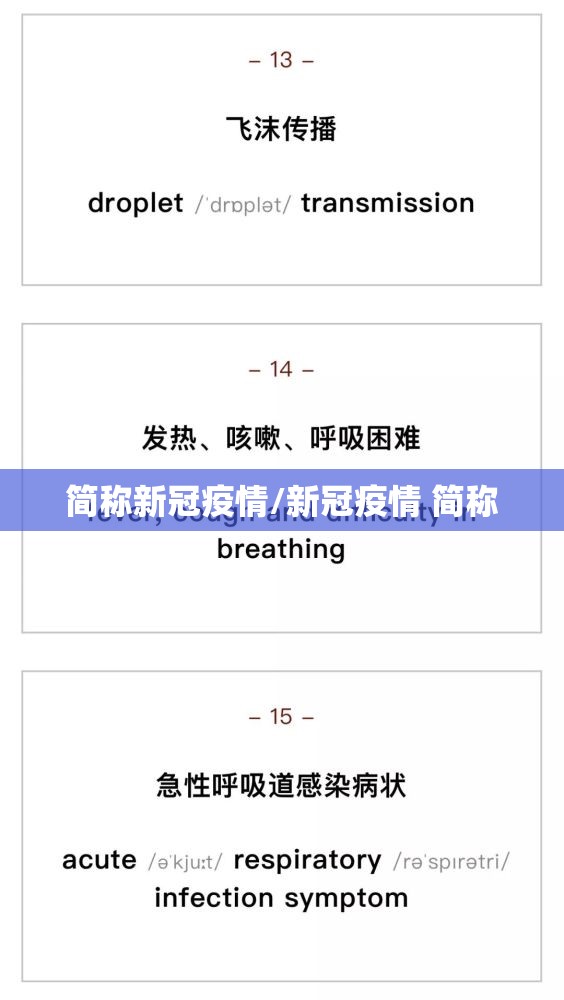简称新冠疫情/新冠疫情 简称