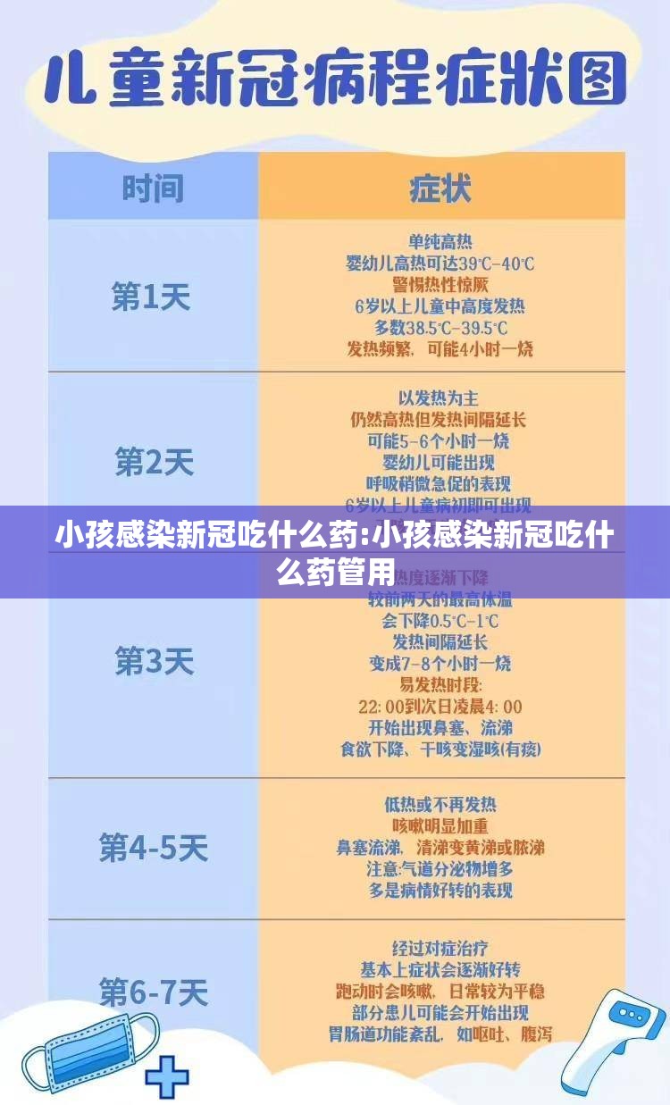 小孩感染新冠吃什么药:小孩感染新冠吃什么药管用
