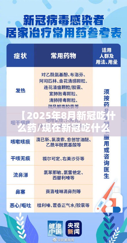 【2025年8月新冠吃什么药/现在新冠吃什么药】