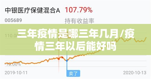 三年疫情是哪三年几月/疫情三年以后能好吗