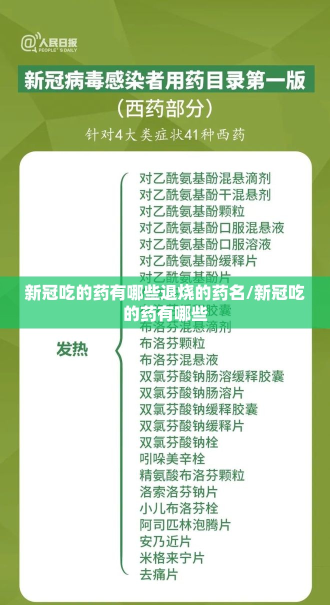 新冠吃的药有哪些退烧的药名/新冠吃的药有哪些