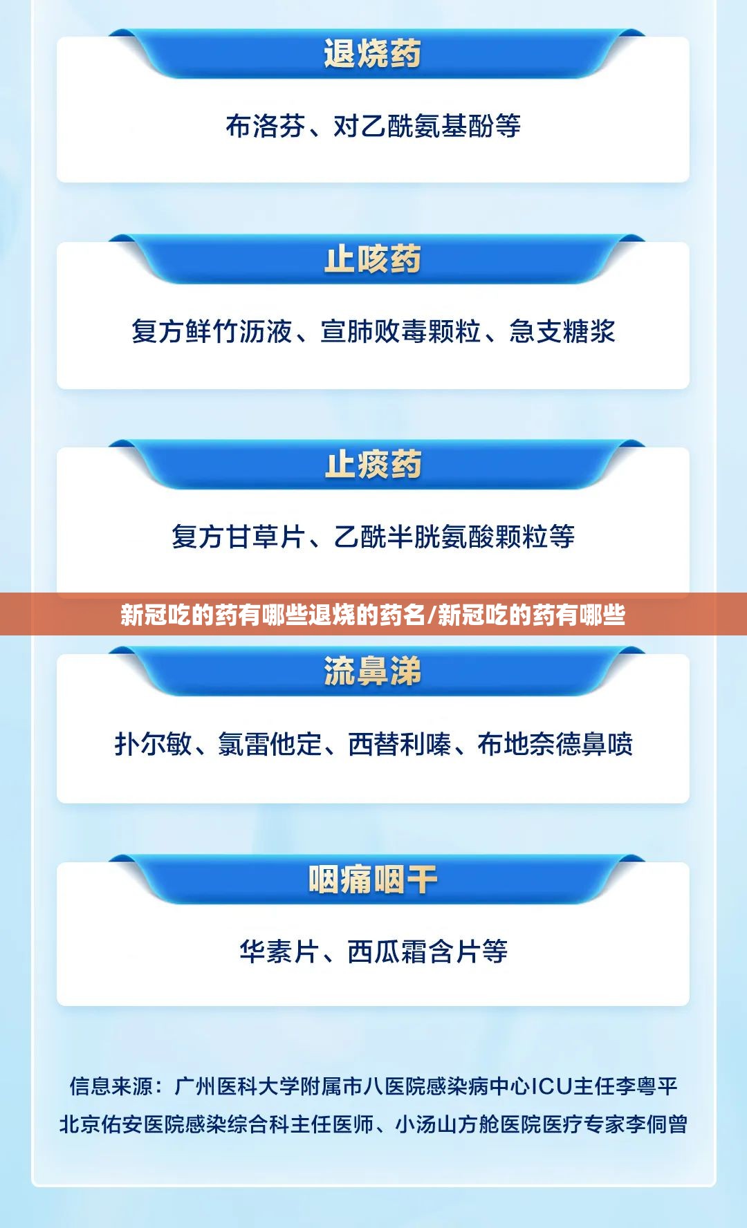 新冠吃的药有哪些退烧的药名/新冠吃的药有哪些