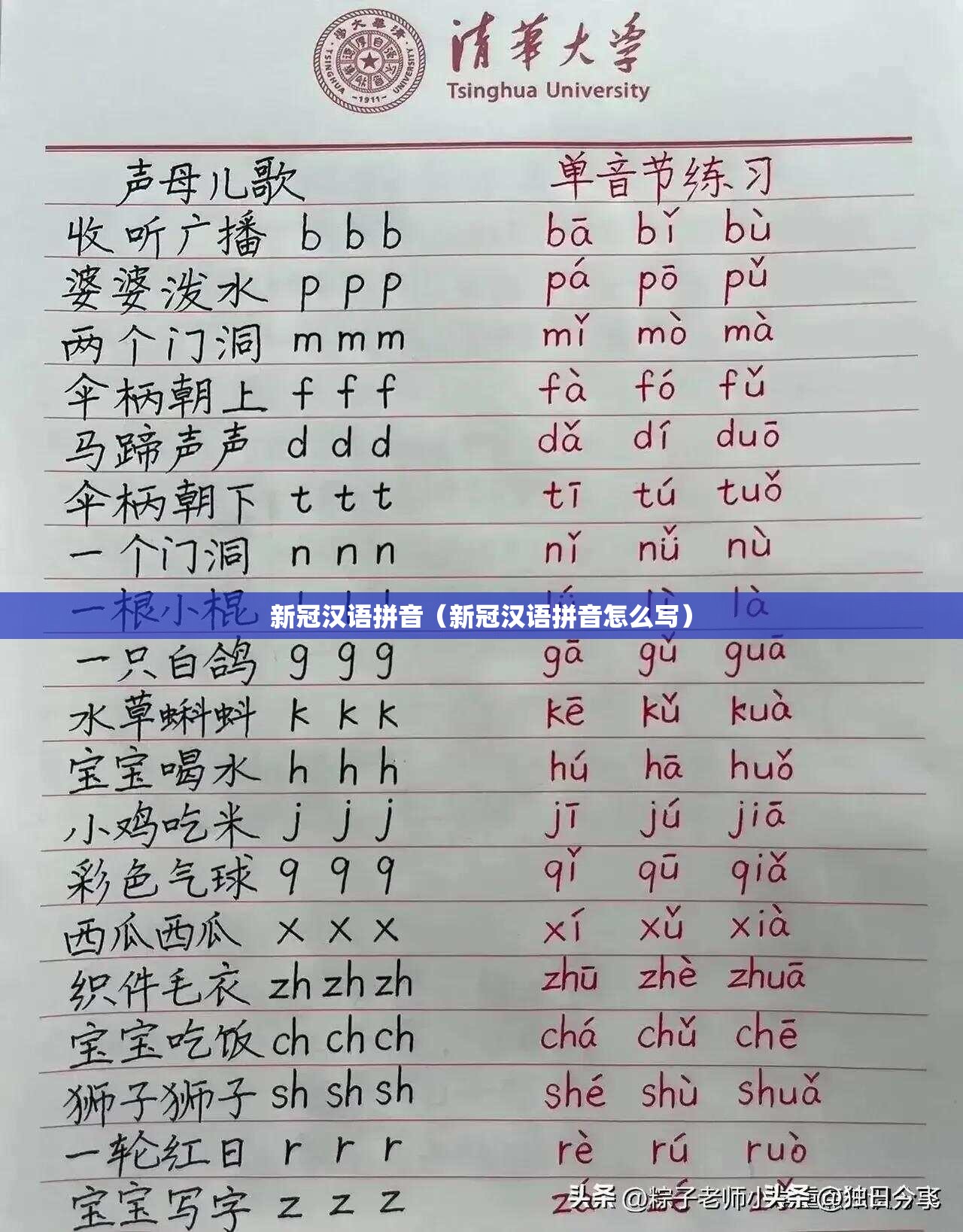 新冠汉语拼音（新冠汉语拼音怎么写）