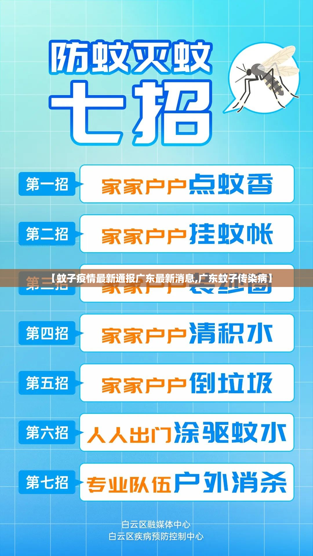 【蚊子疫情最新通报广东最新消息,广东蚊子传染病】