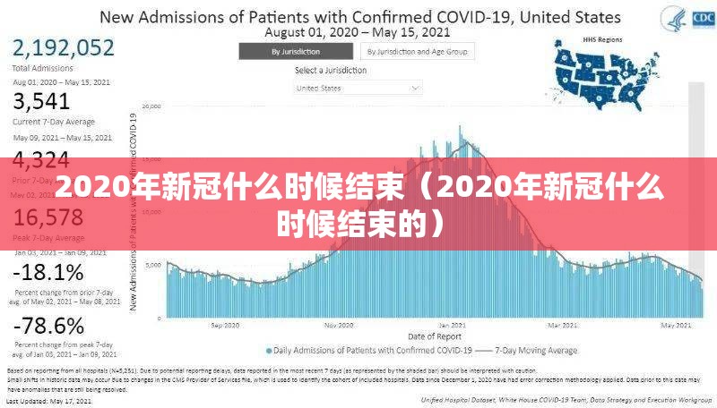 2020年新冠什么时候结束（2020年新冠什么时候结束的）