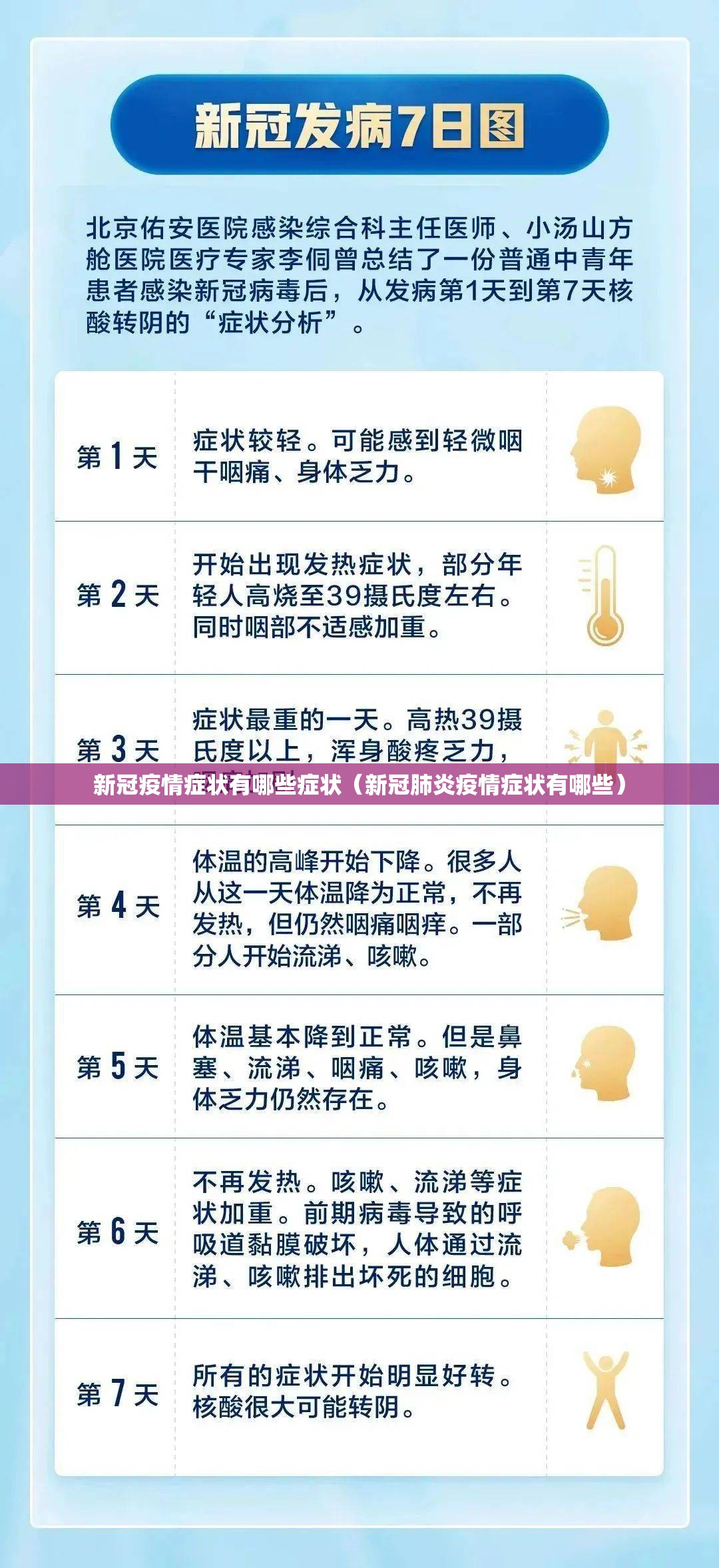 新冠疫情症状有哪些症状（新冠肺炎疫情症状有哪些）
