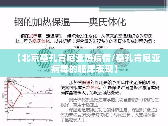 【北京基孔肯尼亚热疫情/基孔肯尼亚病毒的临床表现】