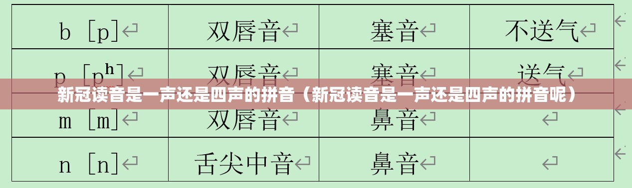 新冠读音是一声还是四声的拼音（新冠读音是一声还是四声的拼音呢）