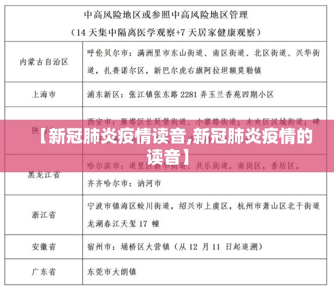 【新冠肺炎疫情读音,新冠肺炎疫情的读音】