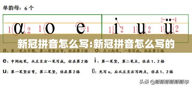新冠拼音怎么写:新冠拼音怎么写的