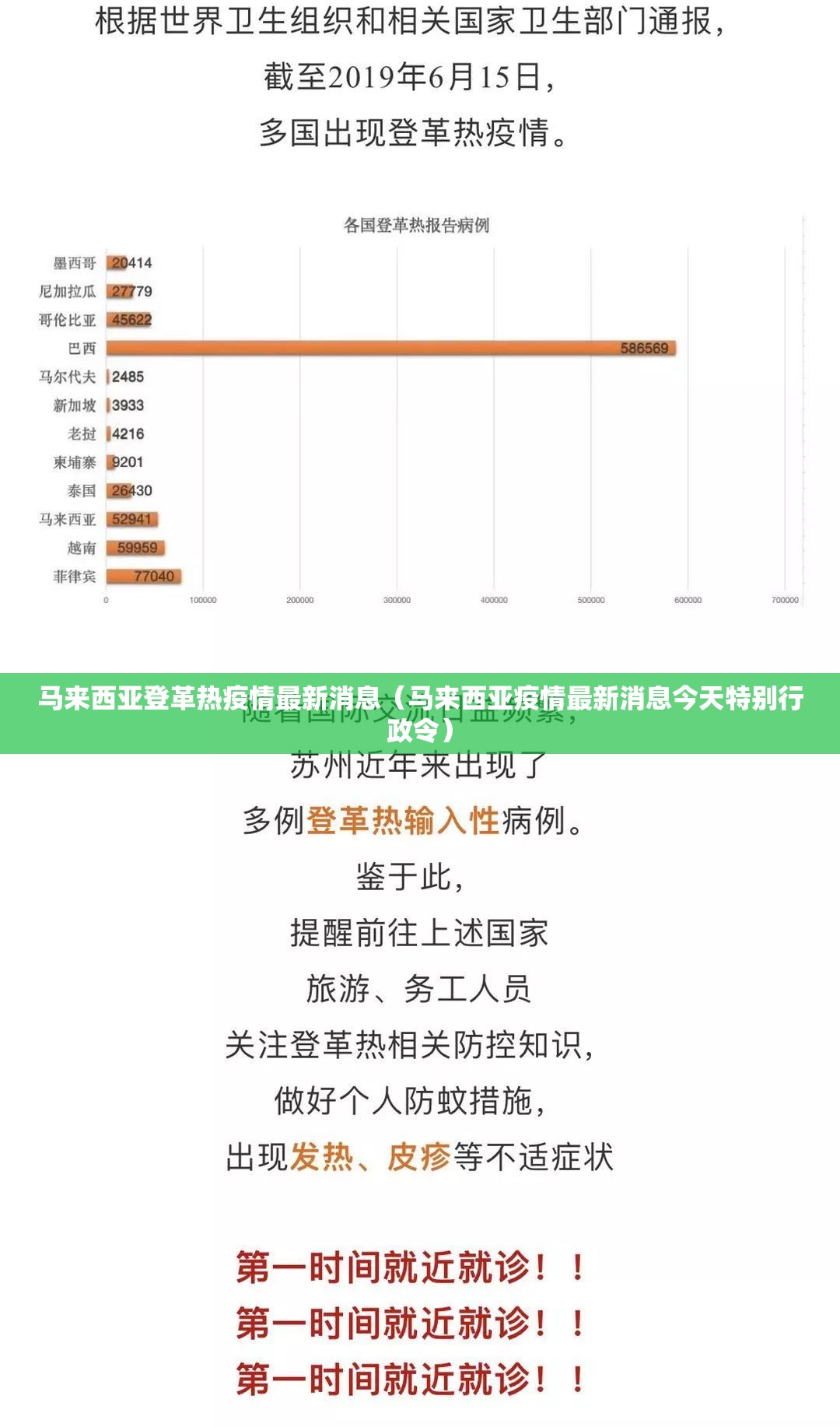马来西亚登革热疫情最新消息（马来西亚疫情最新消息今天特别行政令）
