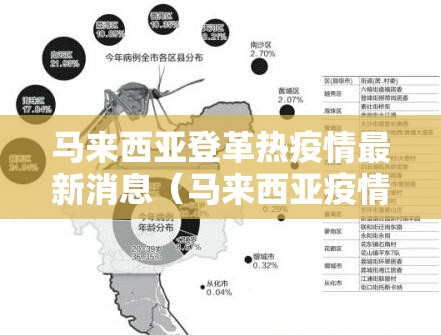 马来西亚登革热疫情最新消息（马来西亚疫情最新消息今天特别行政令）
