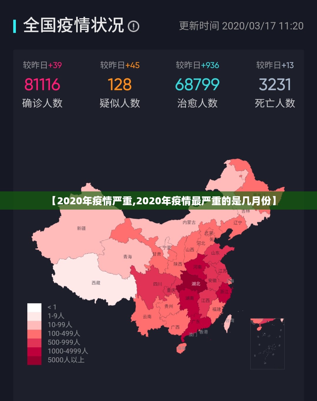 【2020年疫情严重,2020年疫情最严重的是几月份】