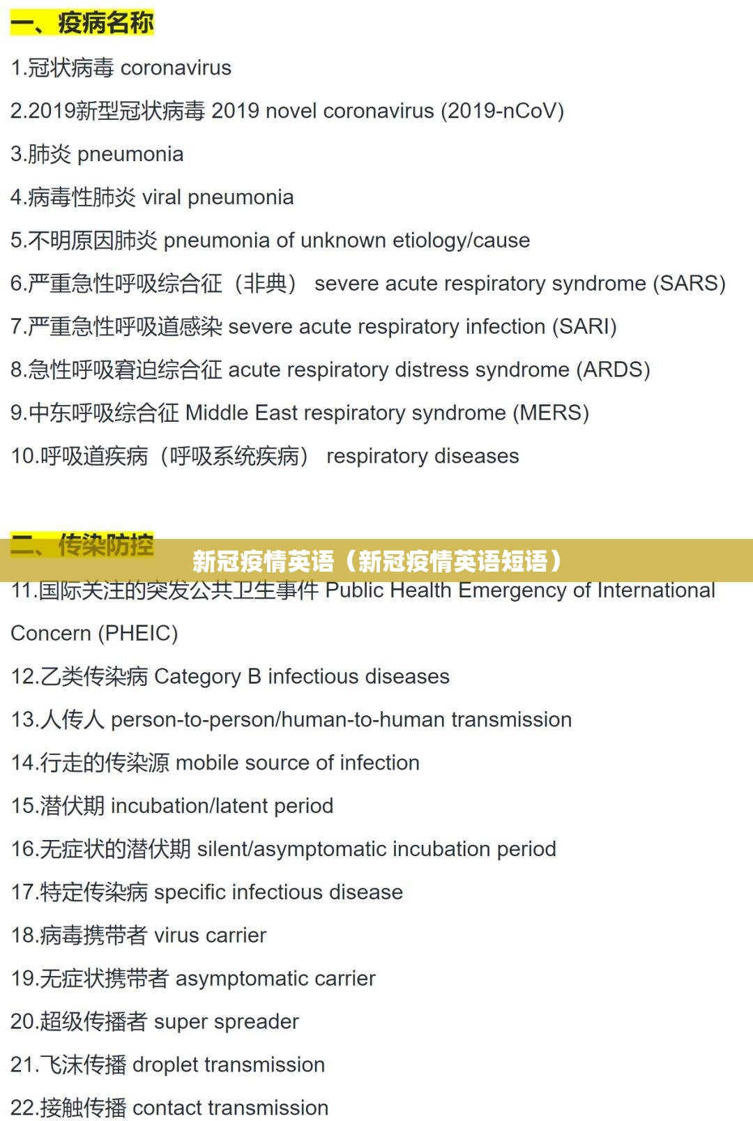 新冠疫情英语（新冠疫情英语短语）