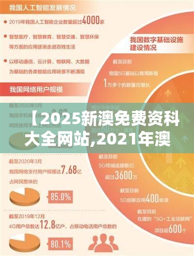 【2025新澳免费资科大全网站,2021年澳门正版免费资科】