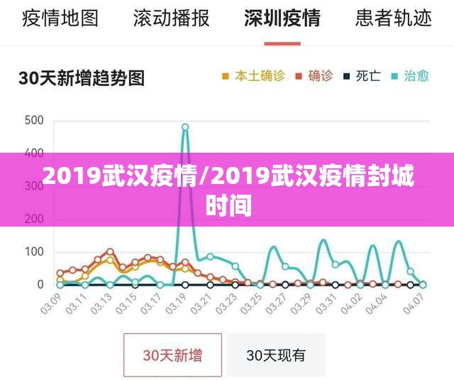 2025年今日新疆疫情/2020年新疆最新疫情