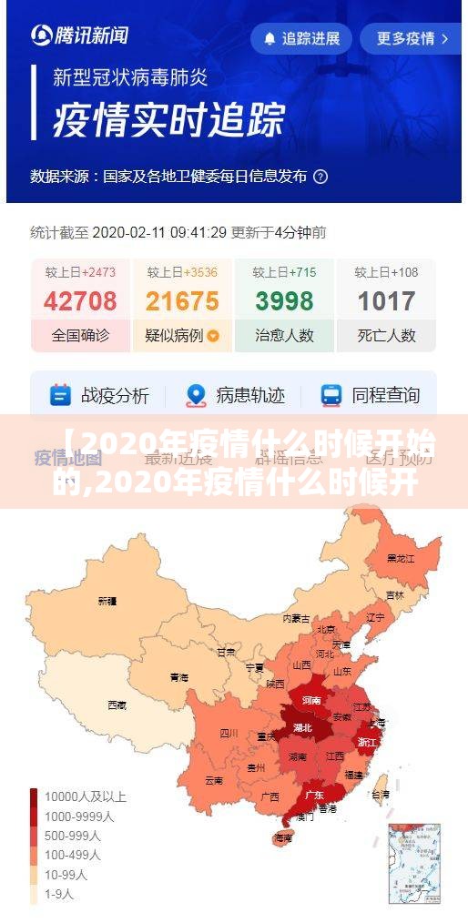 【2020年疫情什么时候开始的,2020年疫情什么时候开始的?