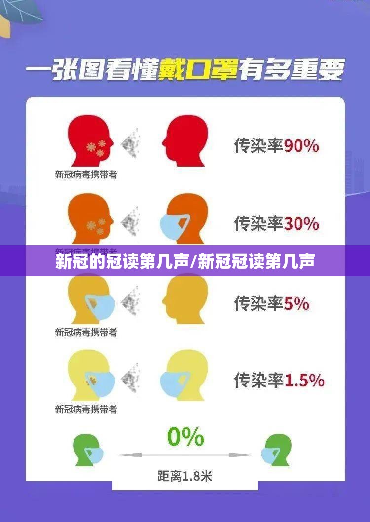 新冠的冠读第几声/新冠冠读第几声